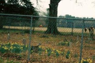 Floyd Turner Cemetery on Sysoon