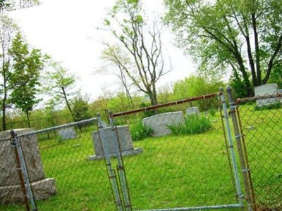 Flucom Dutch Methodist Cemetery on Sysoon