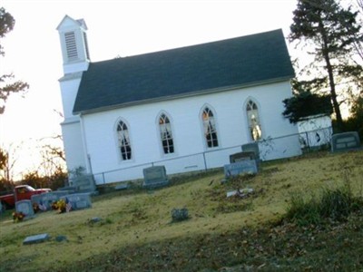 Flucom Dutch Methodist Cemetery on Sysoon