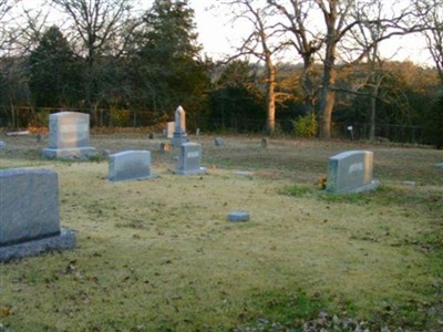 Flucom Dutch Methodist Cemetery on Sysoon