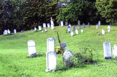 Folsomdale Cemetery on Sysoon