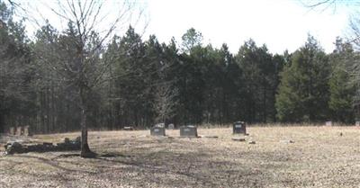 Forehand Cemetery on Sysoon