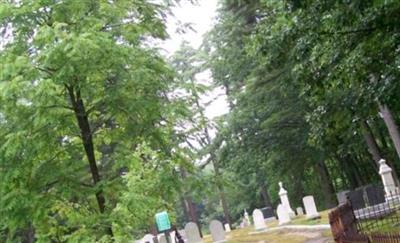 Foreside Community Church Cemetery on Sysoon