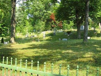 Forest Hill Cemetery on Sysoon