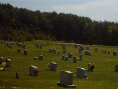 Forest Hill Cemetery on Sysoon