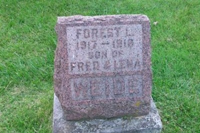 Forest L. Weide on Sysoon
