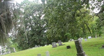 Forest Hill Methodist Church Cemetery on Sysoon