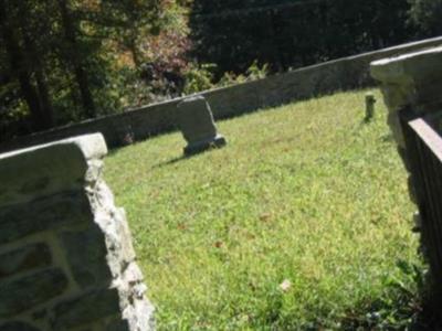 Forks of the Brandywine Seceder Cemetery on Sysoon