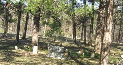 Forks of Creek Cemetery on Sysoon