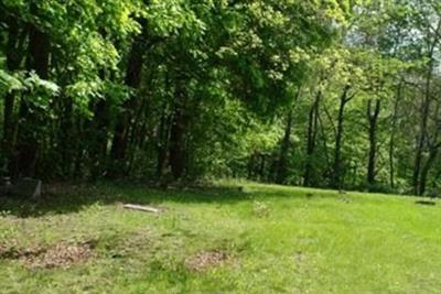 Forney Cemetery on Sysoon