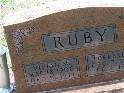 Forrest A Ruby on Sysoon