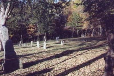Forrest Cemetery on Sysoon