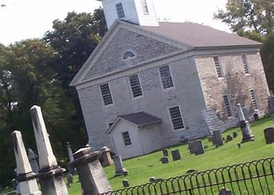 Fort Herkimer Church Cemetery on Sysoon