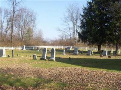 Fort Martin Cemetery on Sysoon