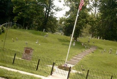 Fort Street Cemetery on Sysoon