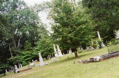 Fort Williams Cemetery on Sysoon