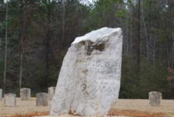 Fort Williams Military Memorial on Sysoon