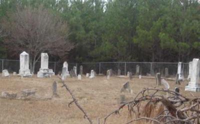 Fortner Cemetery on Sysoon
