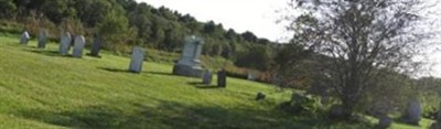 Foss Cemetery on Sysoon