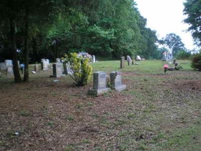 Foster-Davis Cemetery on Sysoon