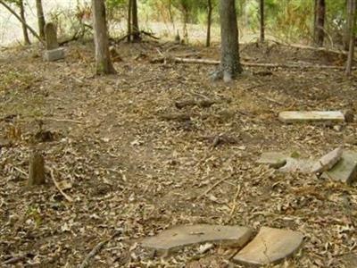 Foster-Woolbright Cemetery on Sysoon