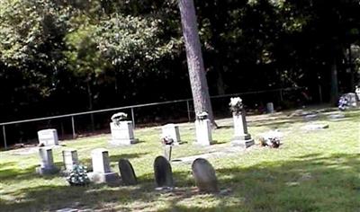 Fountain Grove Baptist Church Cemetery on Sysoon