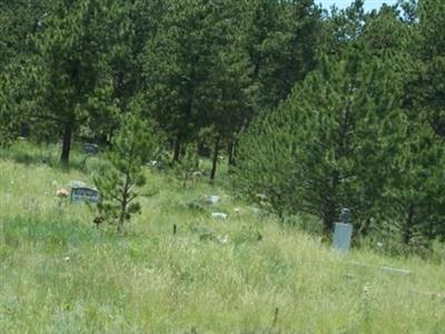 Fourmile Cemetery on Sysoon