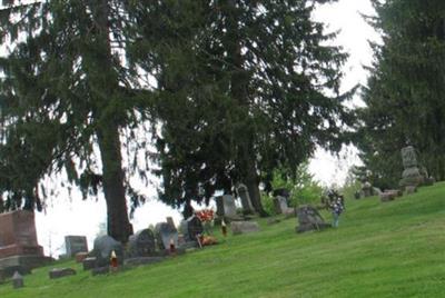 Foust Cemetery on Sysoon