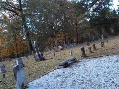 Fowler Cemetery on Sysoon