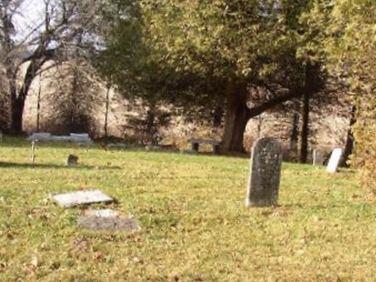 Fowler Cemetery on Sysoon