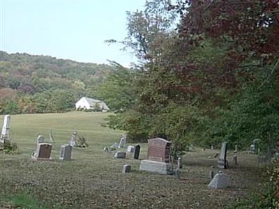 Fowlersville Lutheran Cemetery on Sysoon