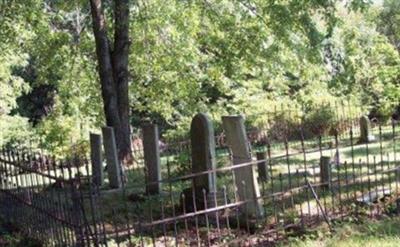 Fowles Family Cemetery on Sysoon