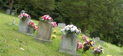 Fox Cemetery on Sysoon