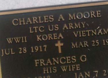 Frances G Moore, Find a grave on Sysoon Frances G Moore on Sysoon