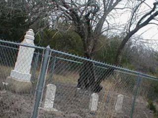 Francis Family Cemetery on Sysoon