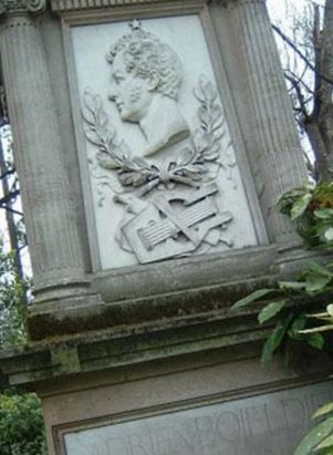 François Adrien Boieldieu on Sysoon