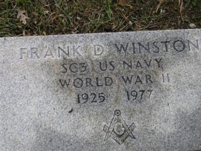 Frank D Winston on Sysoon