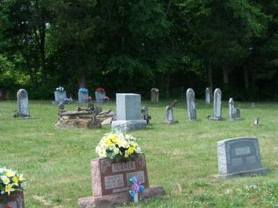 Franklin Cemetery on Sysoon