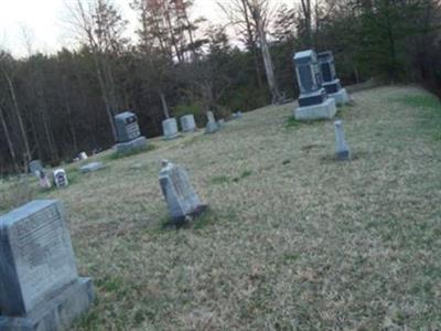 Franklin Cemetery on Sysoon