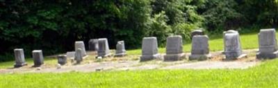Franklin-Thornton Family Cemetery on Sysoon