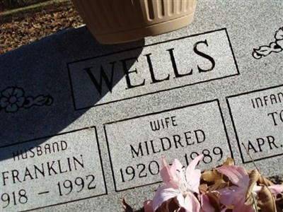 Franklin Wells on Sysoon