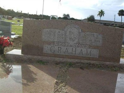 Fred A. Graham on Sysoon