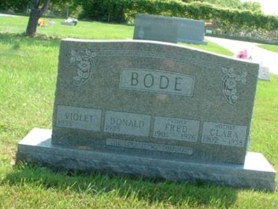 Fred Bode on Sysoon