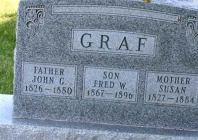 Fred Graf on Sysoon