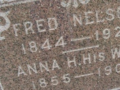 Fred Nelson on Sysoon