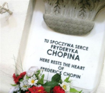 Frederic Francois Chopin on Sysoon