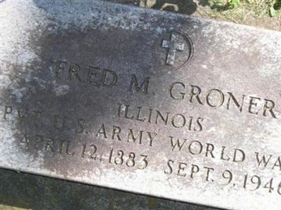 Frederic Groner on Sysoon