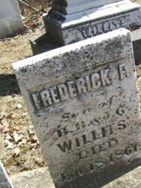 Frederick F. Willits on Sysoon