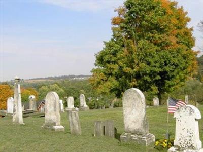 Fredericksburg West Cemetery on Sysoon