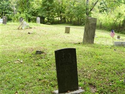 Freeman Cemetery on Sysoon